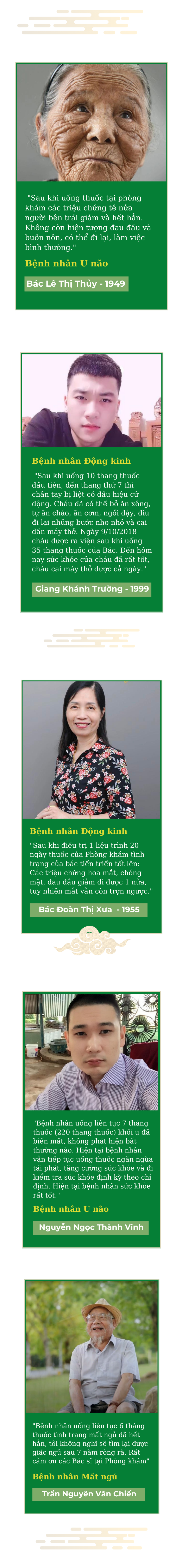 ảnh bệnh nhân